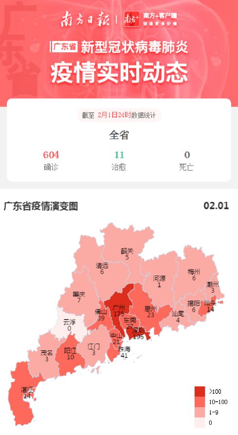 31省份新增确诊病例82例,31省份新增确诊78例-第2张图片