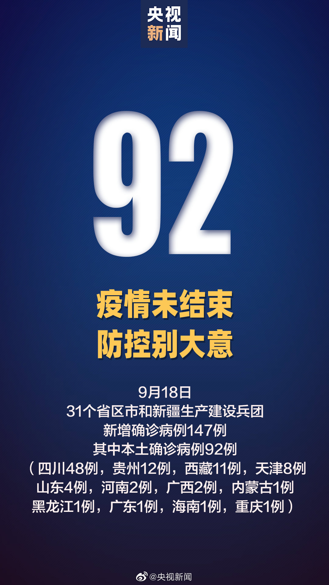 辽宁省疫情最新消息今天新增,辽宁省疫情最新消息今天新增病例-第1张图片
