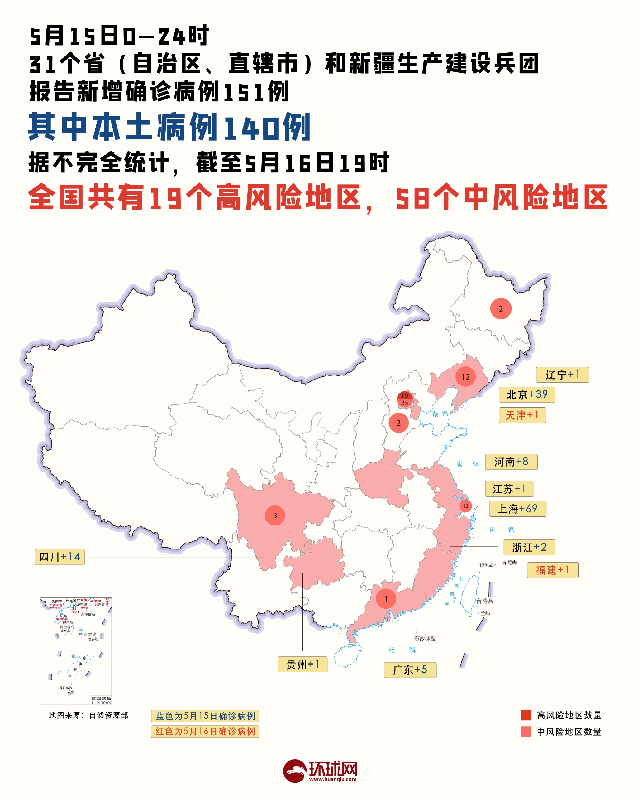 【全国疫情一览表/全国疫情一览表2021】-第1张图片