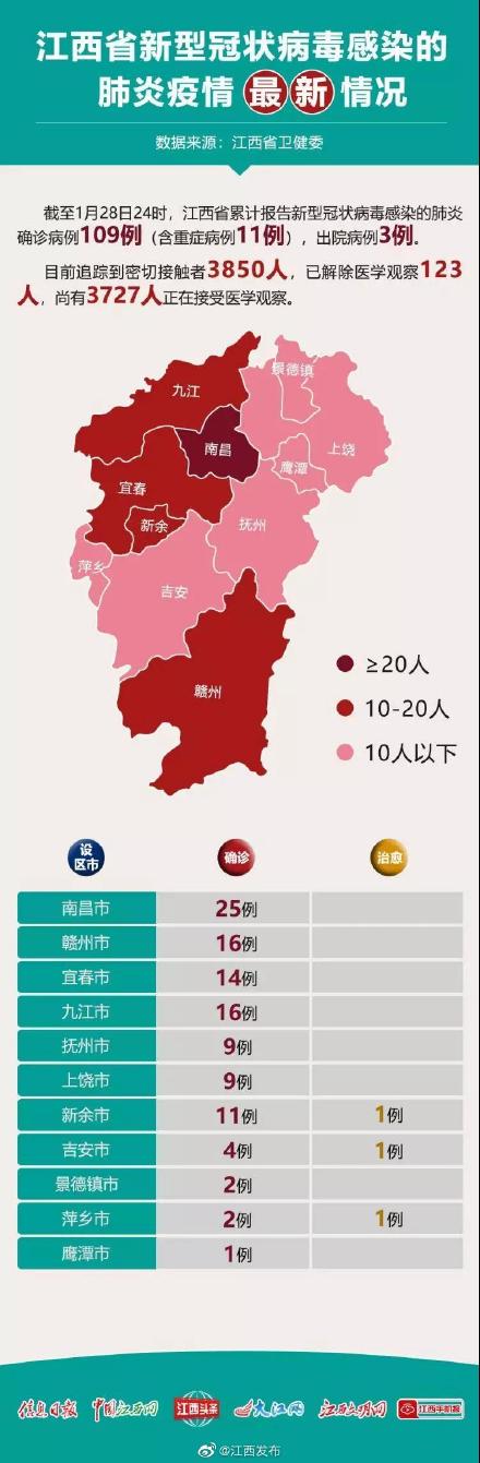 「郑州今天疫情最新通报」〃郑州今天疫情最新通报数据-第3张图片