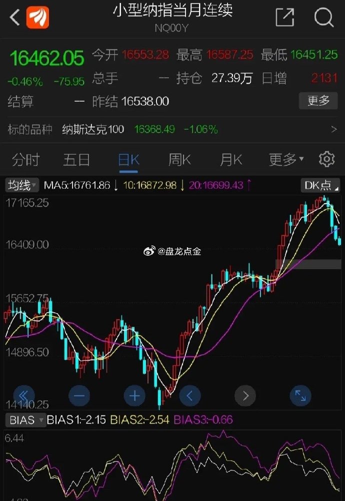“美国感染超公布数据” 美国感染率？