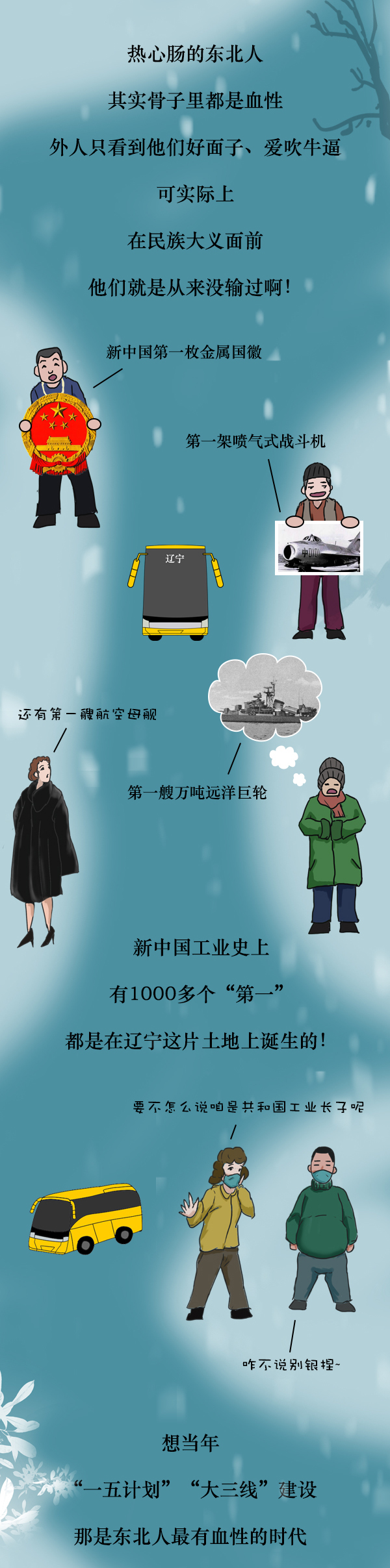 「辽宁疫情」〃辽宁疫情最新情况-第3张图片