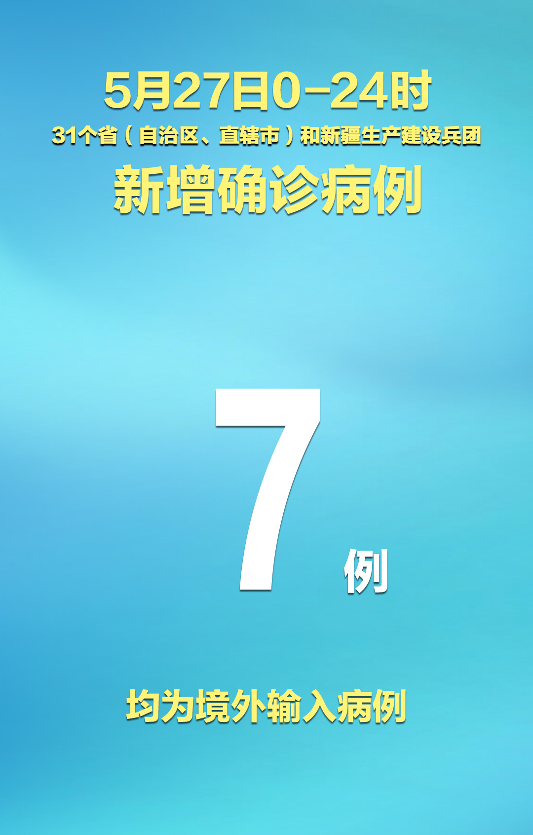 上海新增7例境外输入病例-上海新增10例境外输入病例