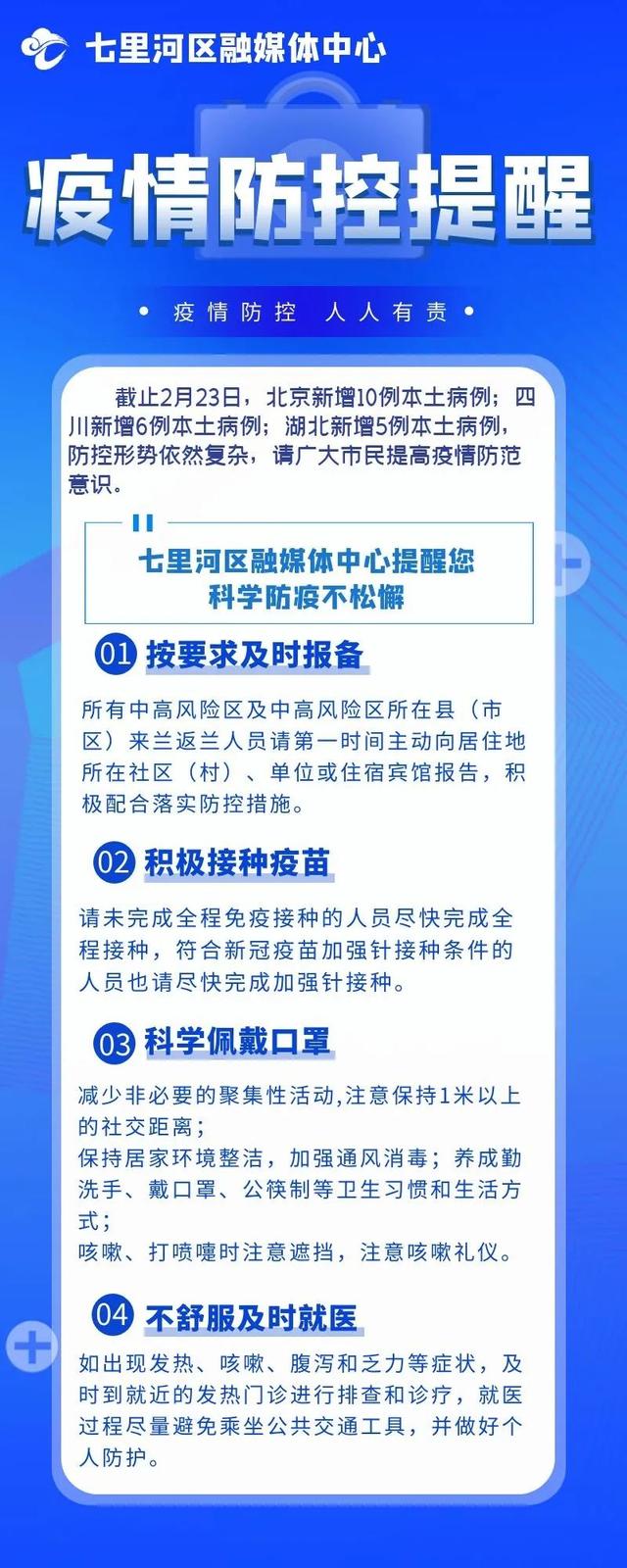 「河北省昨日疫情情况」〃河北省昨日疫情情况最新消息-第1张图片