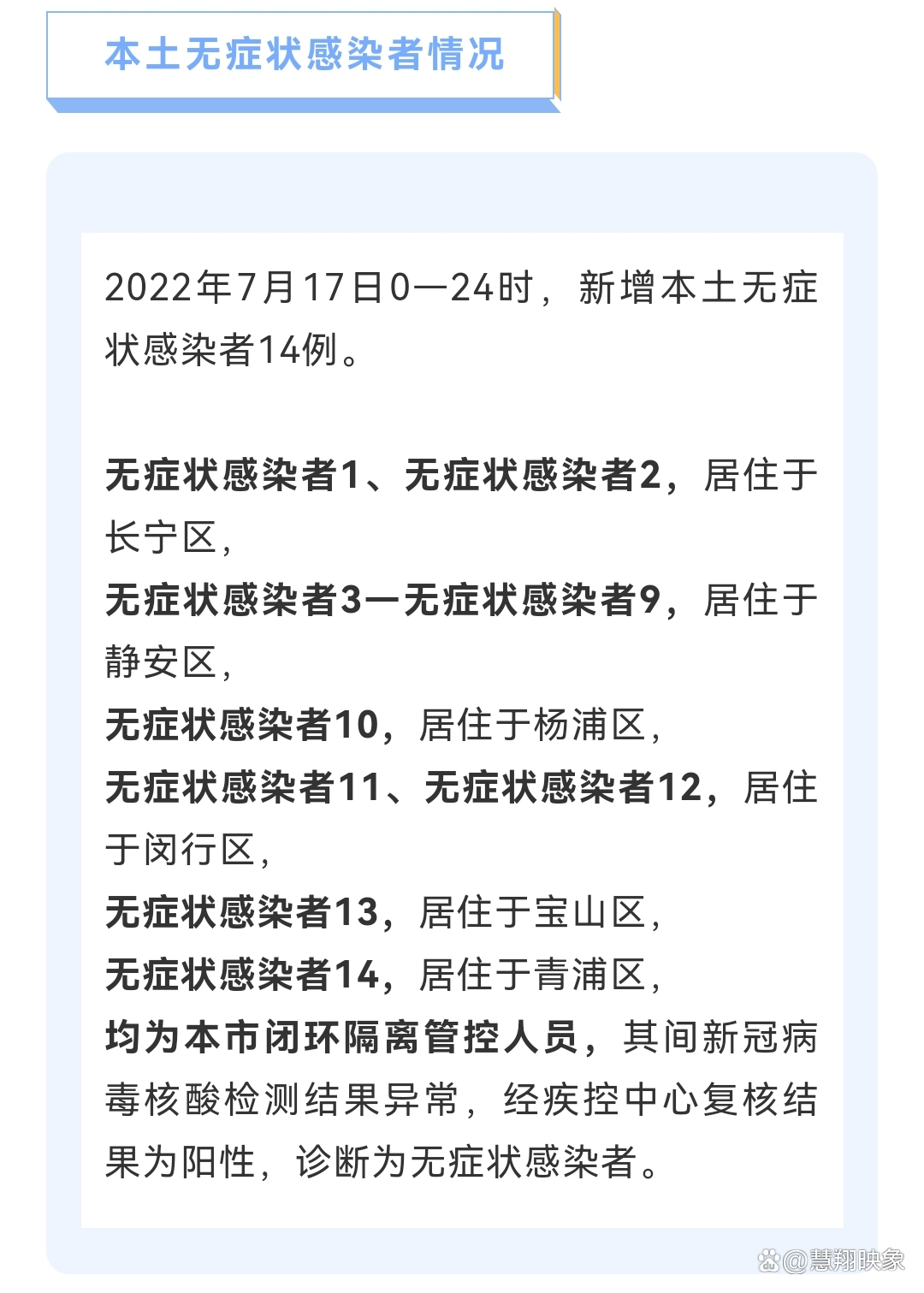 确诊人数-确诊人数为何这两天突然剧增