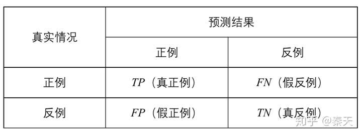 河北现有本土确诊271例︰(河北现有本土确诊271例是哪里的)-第3张图片