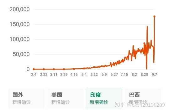 河北现有本土确诊271例︰(河北现有本土确诊271例是哪里的)-第1张图片