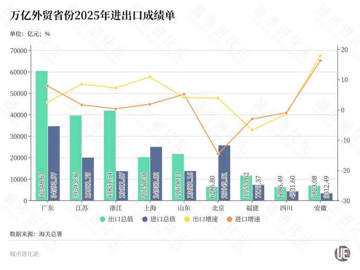 【辽宁昨增12例本土无症状/辽宁新增3例无症状感染者】-第1张图片