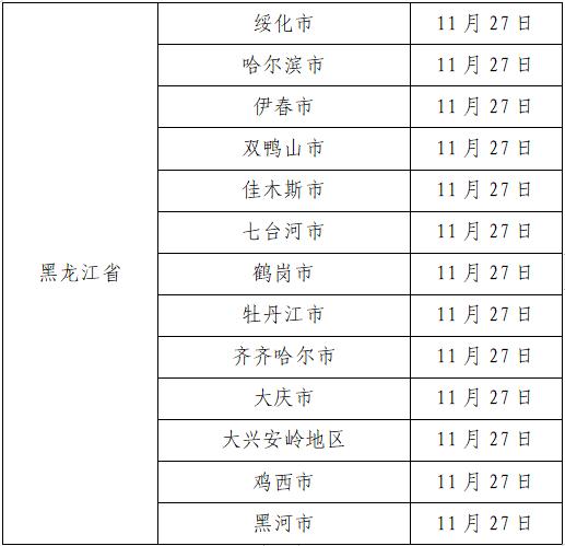 “哈尔滨疫情最新消息2022” 哈尔滨疫情最新消息今天新增病例？-第1张图片