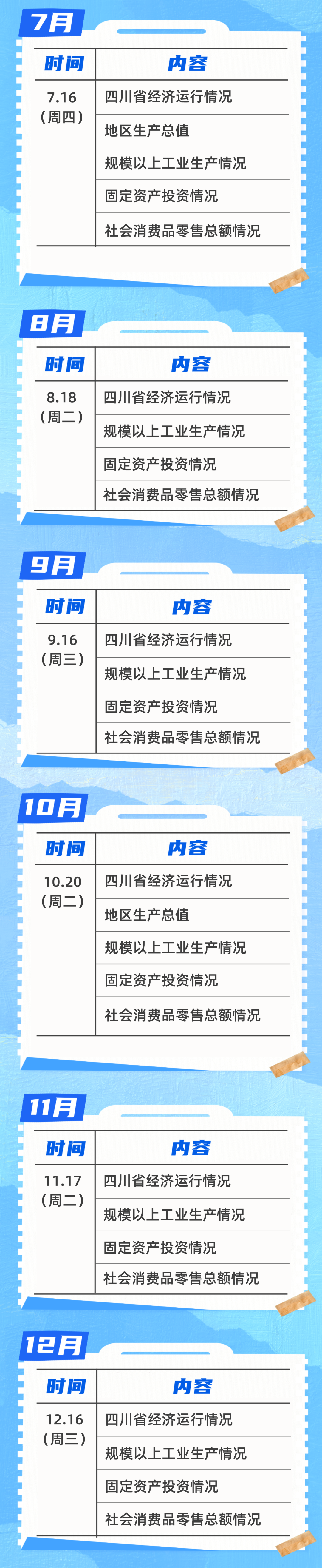 【成都市疫情最新消息/成都市疫情最新动态】-第3张图片