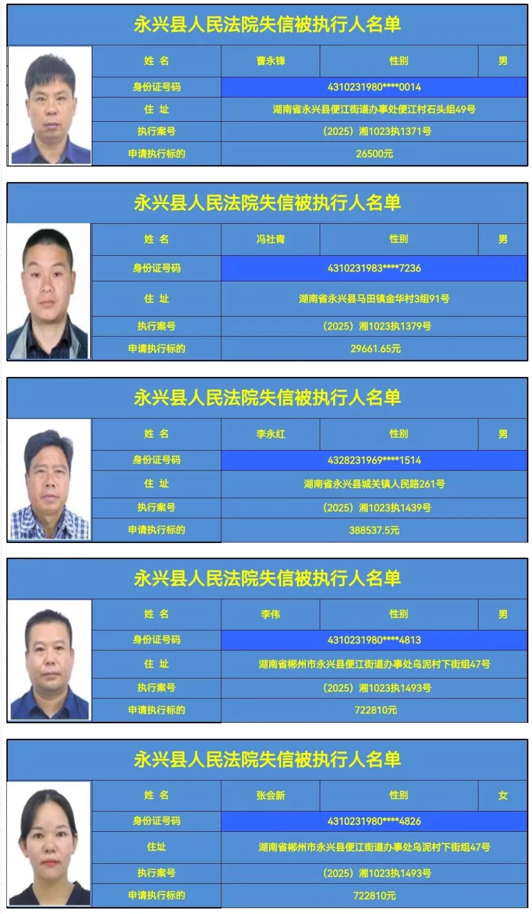 中高风险地区最新名单.中高风险地区最新名单最新524-第1张图片