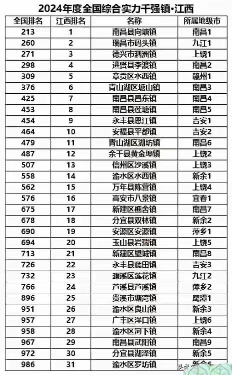 31省区市新增5例本土确诊-31省区市新增本土确诊6例-第1张图片