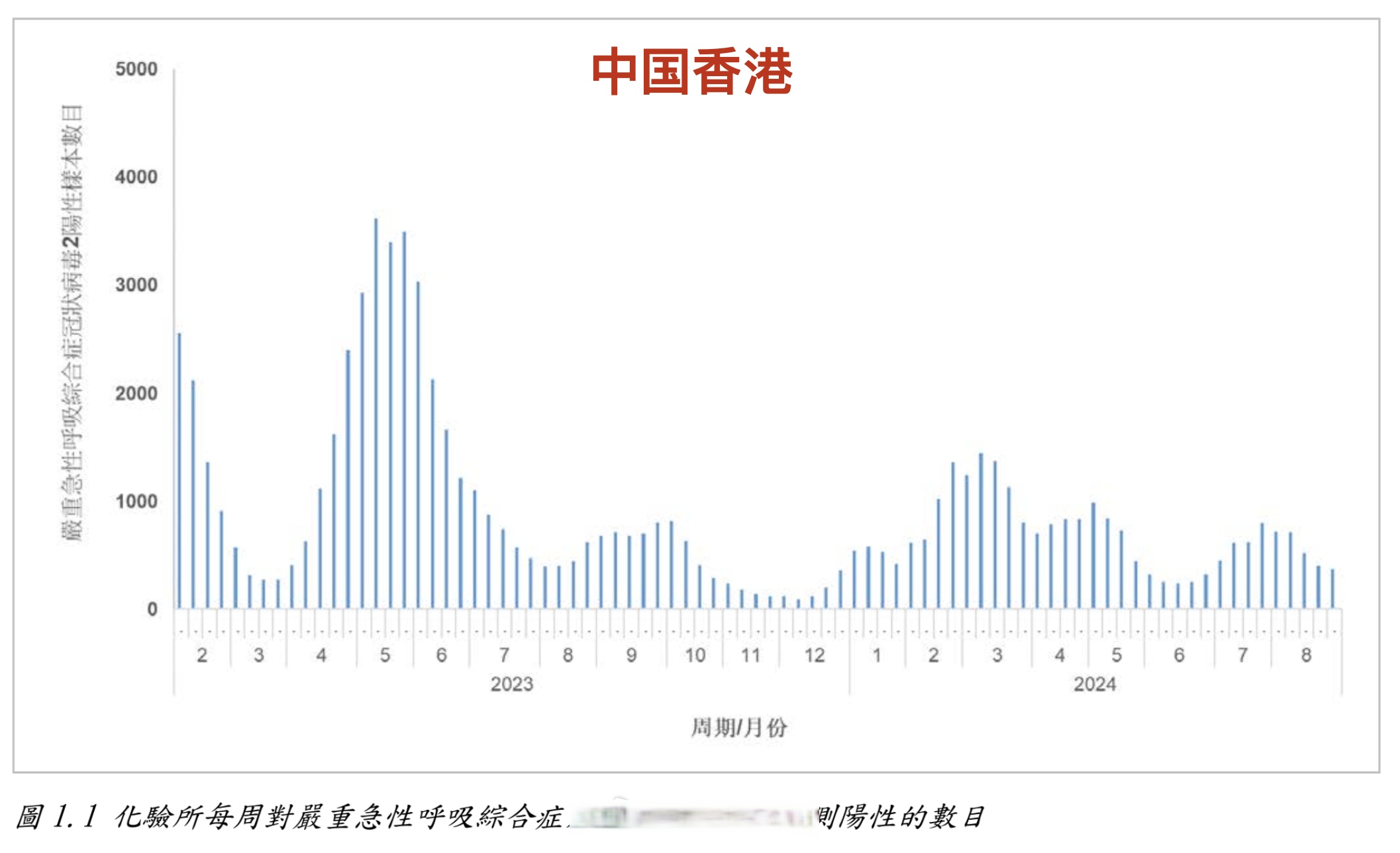 31省区市新增2例新冠肺炎,31省区市新增2例确诊病例-第2张图片