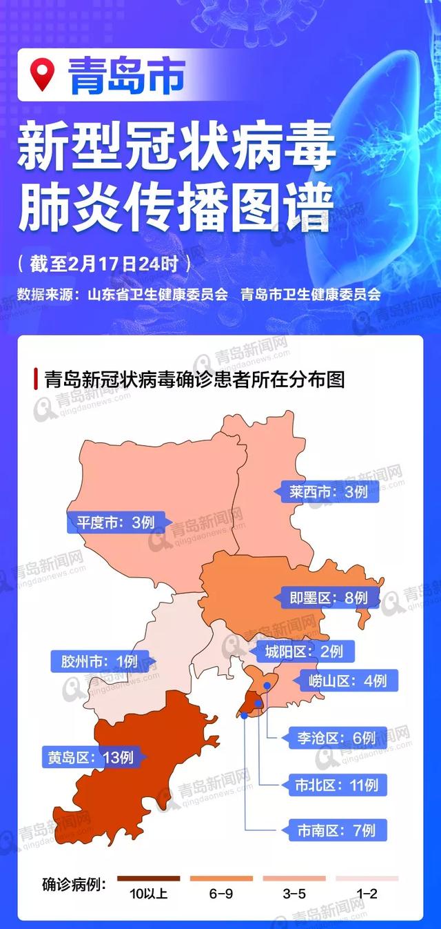 【31省区市新增59例本土确诊/31省区市新增30例本土确诊病例】-第3张图片