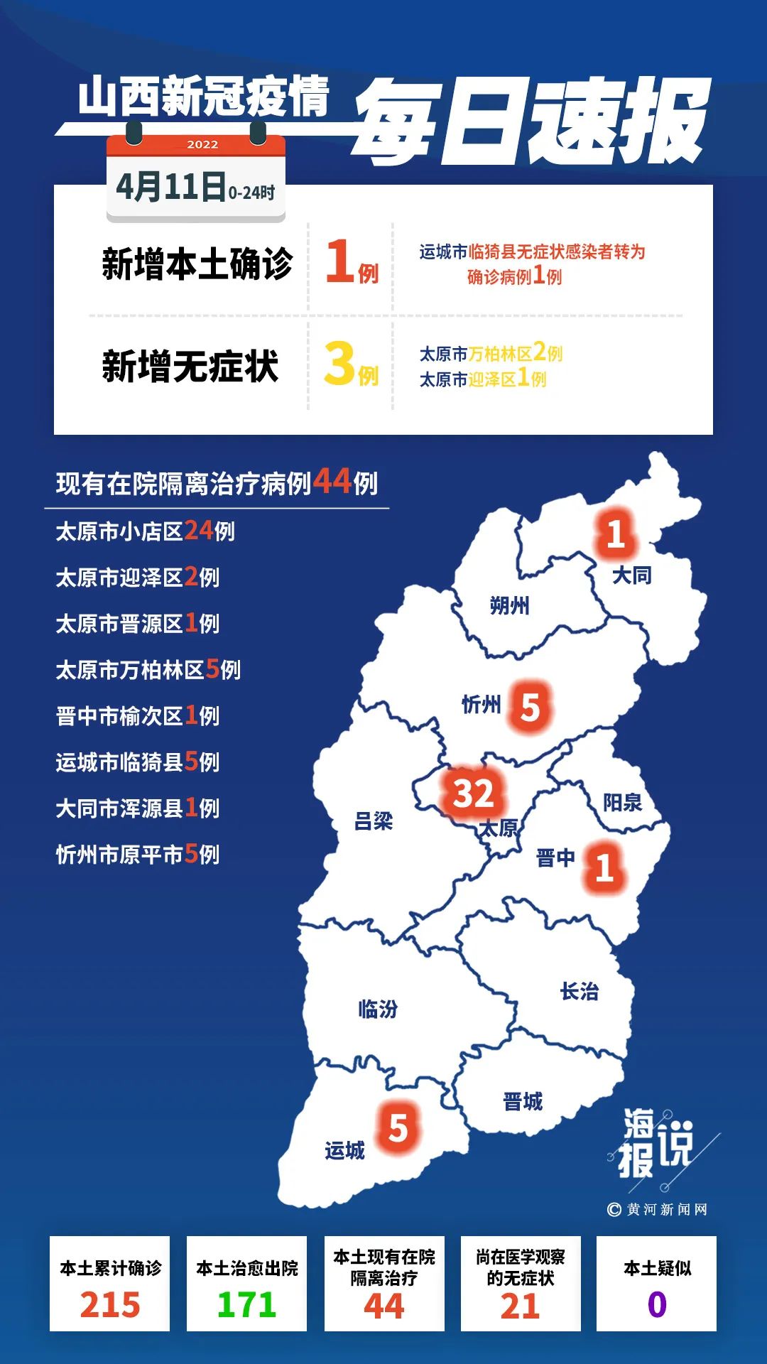 郑州新增1例确诊11例无症状︰(郑州新增1例无症状及多例疑似病例)