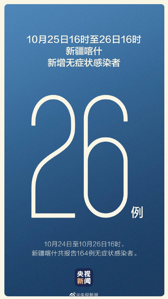 河北疫情最新消息2020-河北 疫情最新数据消息