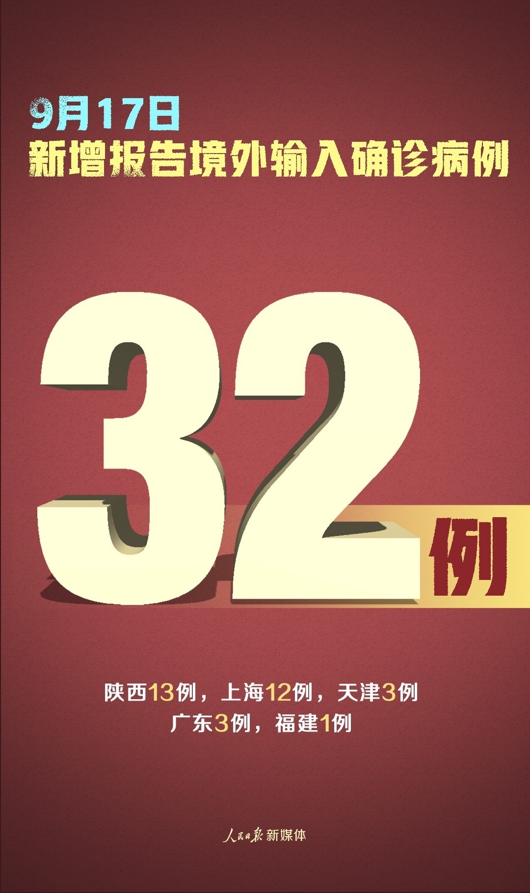 “5地新增境外输入病例16例” 新增境外输入确诊47例？-第2张图片