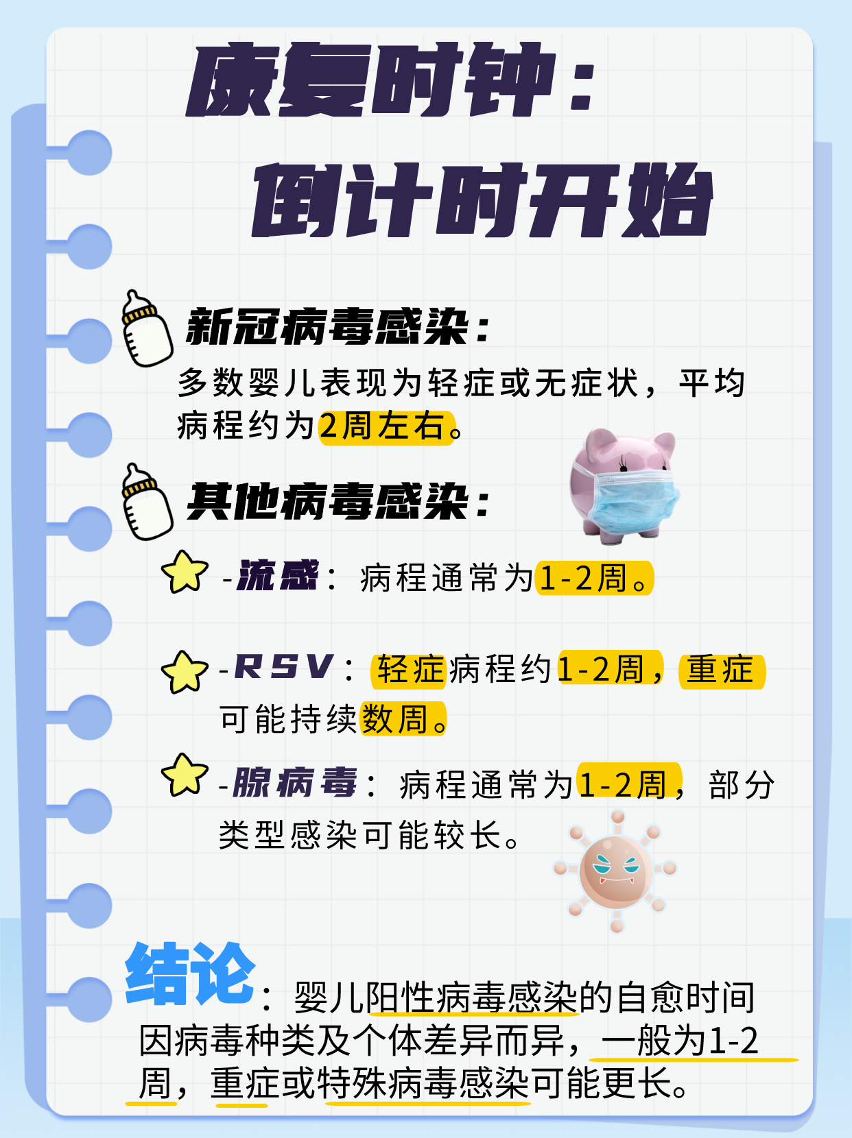 北京新冠病毒〃北京新冠病毒最新消息今天