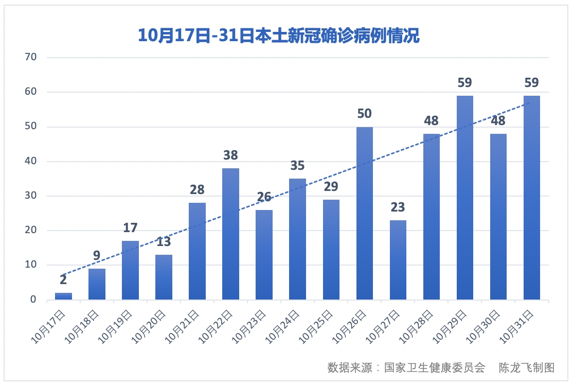 多地疫情源头已找到〃多地本轮疫情源头已找到-第2张图片