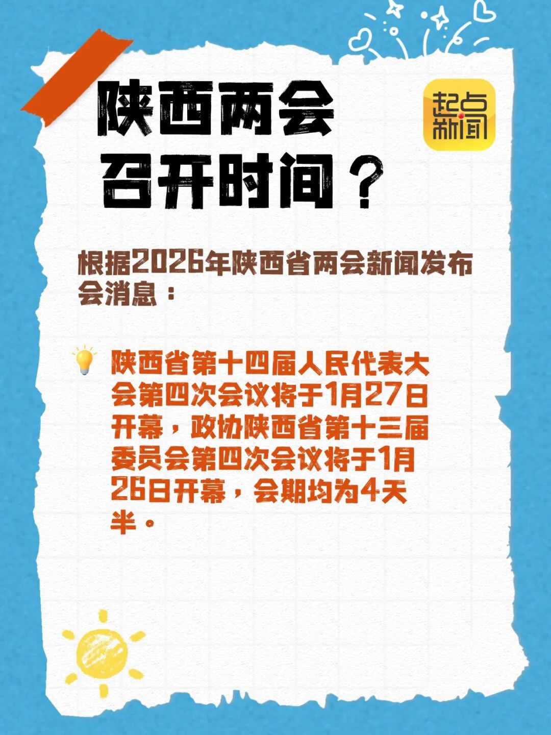 “陕西疫情最近情况” 陕西疫情最新情况实时动态？-第1张图片