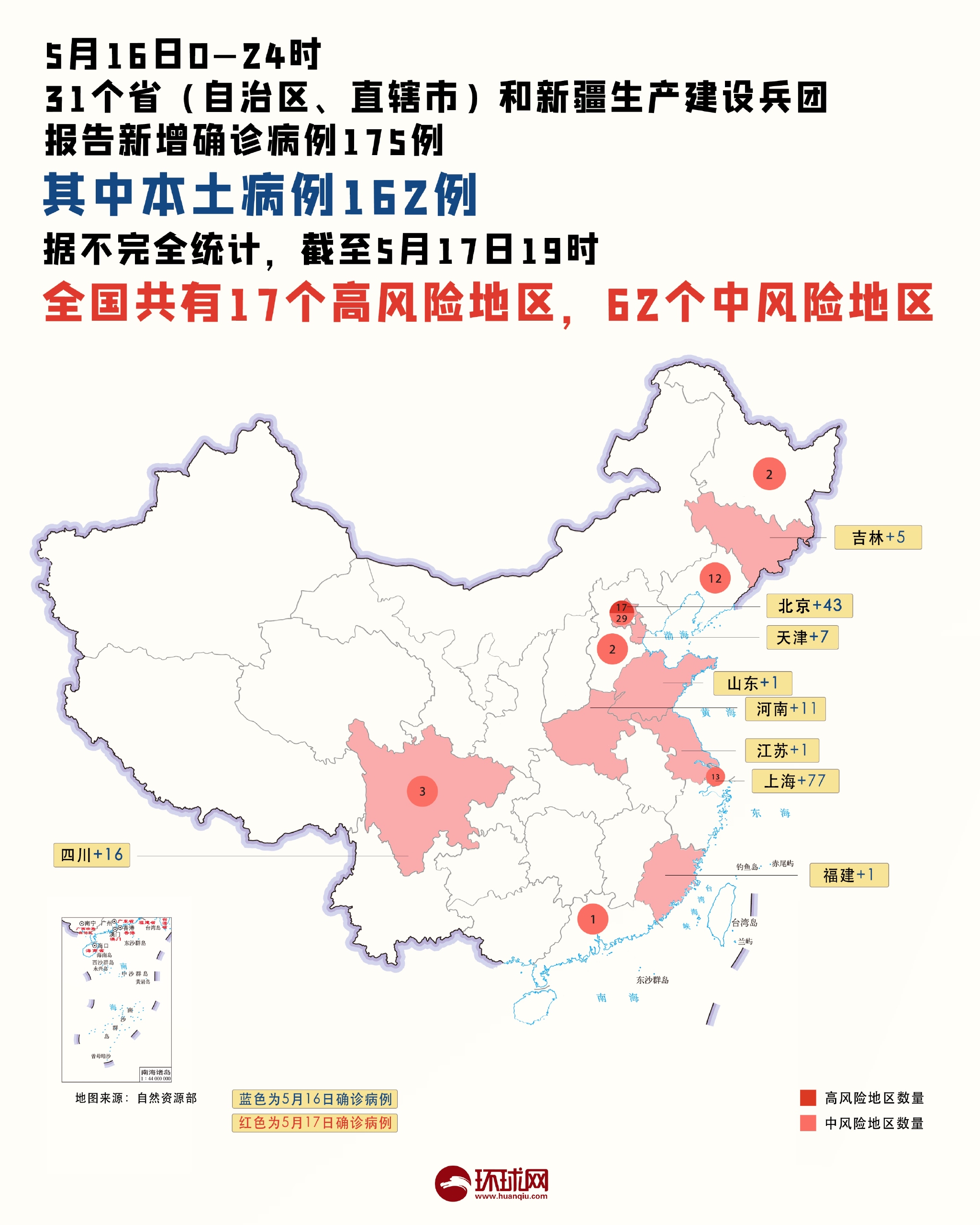 “上海新增1中风险地区	” 上海新冠疫情中风险区？-第2张图片
