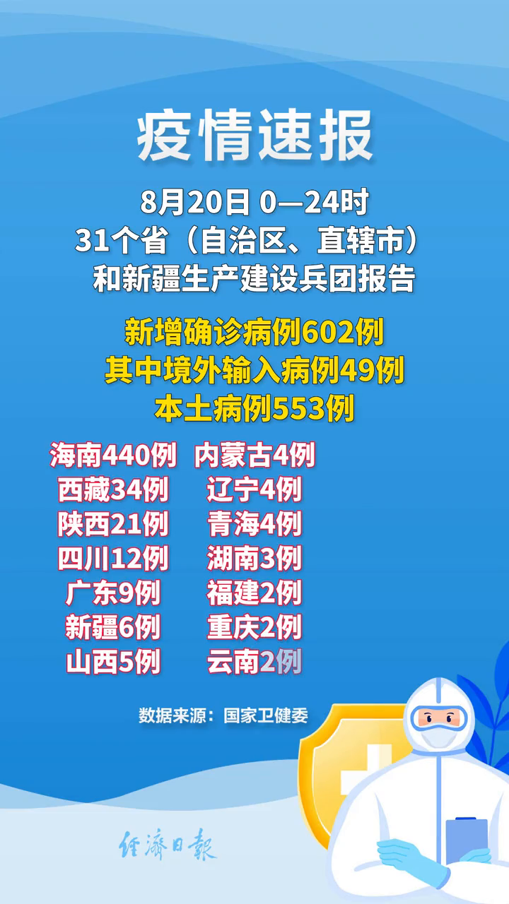 “新疆增1本土确诊:此前感染者丈夫” 新疆新增1确诊病例？-第2张图片