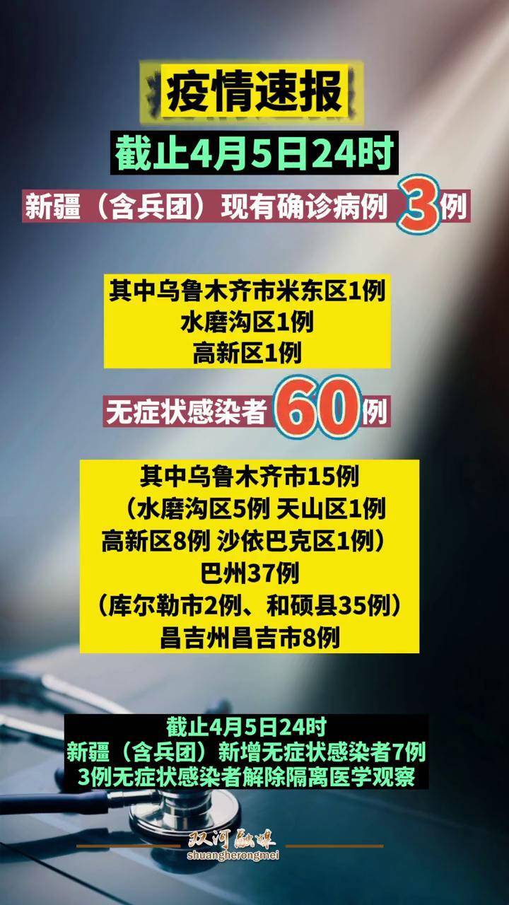 今天最新疫情公布〃今曰最新疫情通报-第3张图片