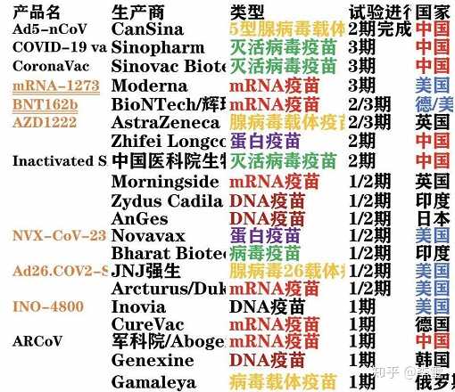 31省新增2本土确诊-31省份新增本土确诊2-第2张图片