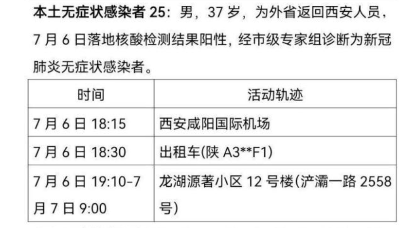 “深圳新增18例确诊病例” 深圳新增11例本土确诊病例？-第3张图片