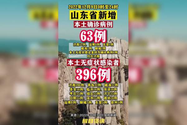 「山东省疫情最新消息」〃山东省疫情最新消息详细图-第3张图片