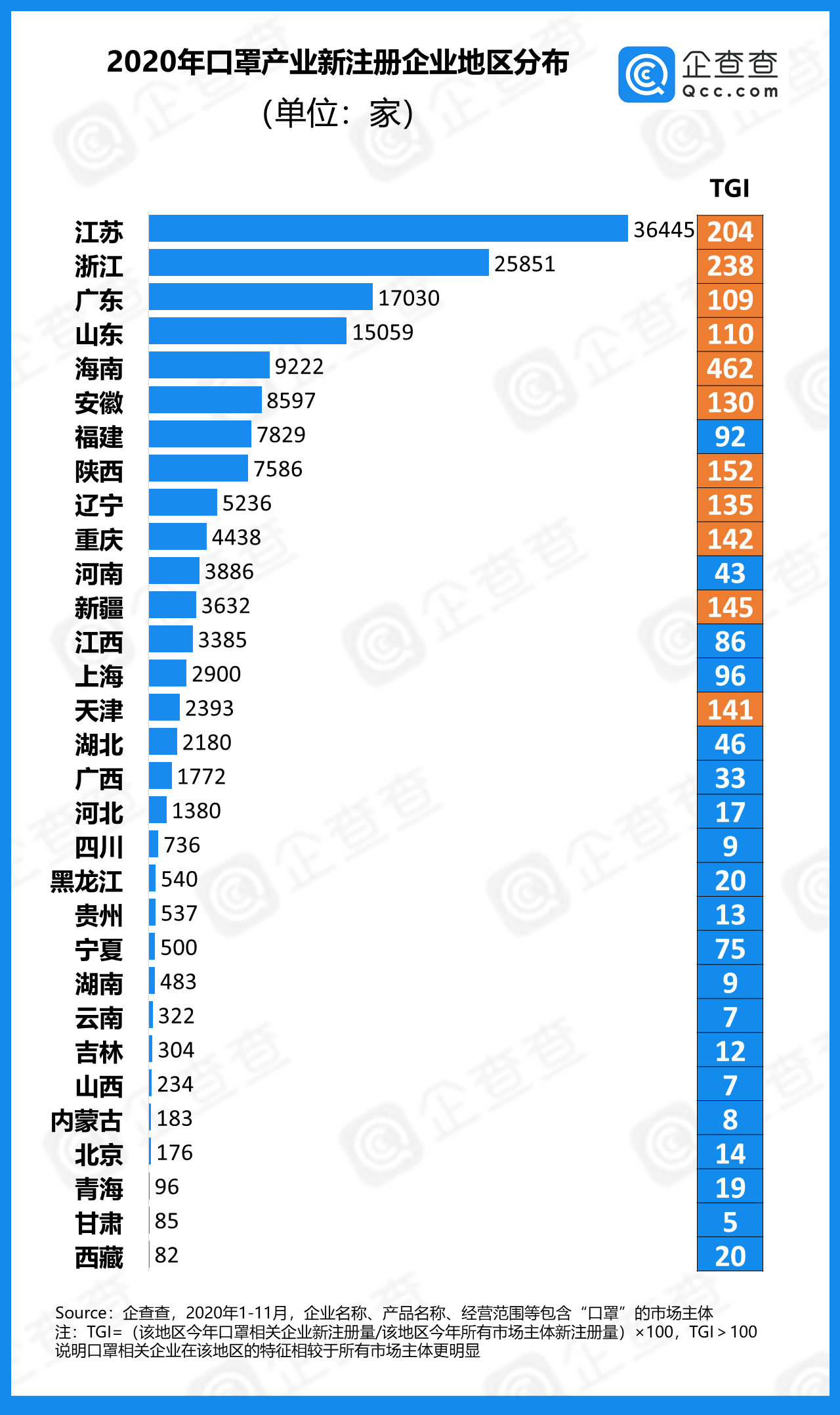 “广东新增本土确诊40例	” 广东新增本土确诊40例是哪里的？-第2张图片