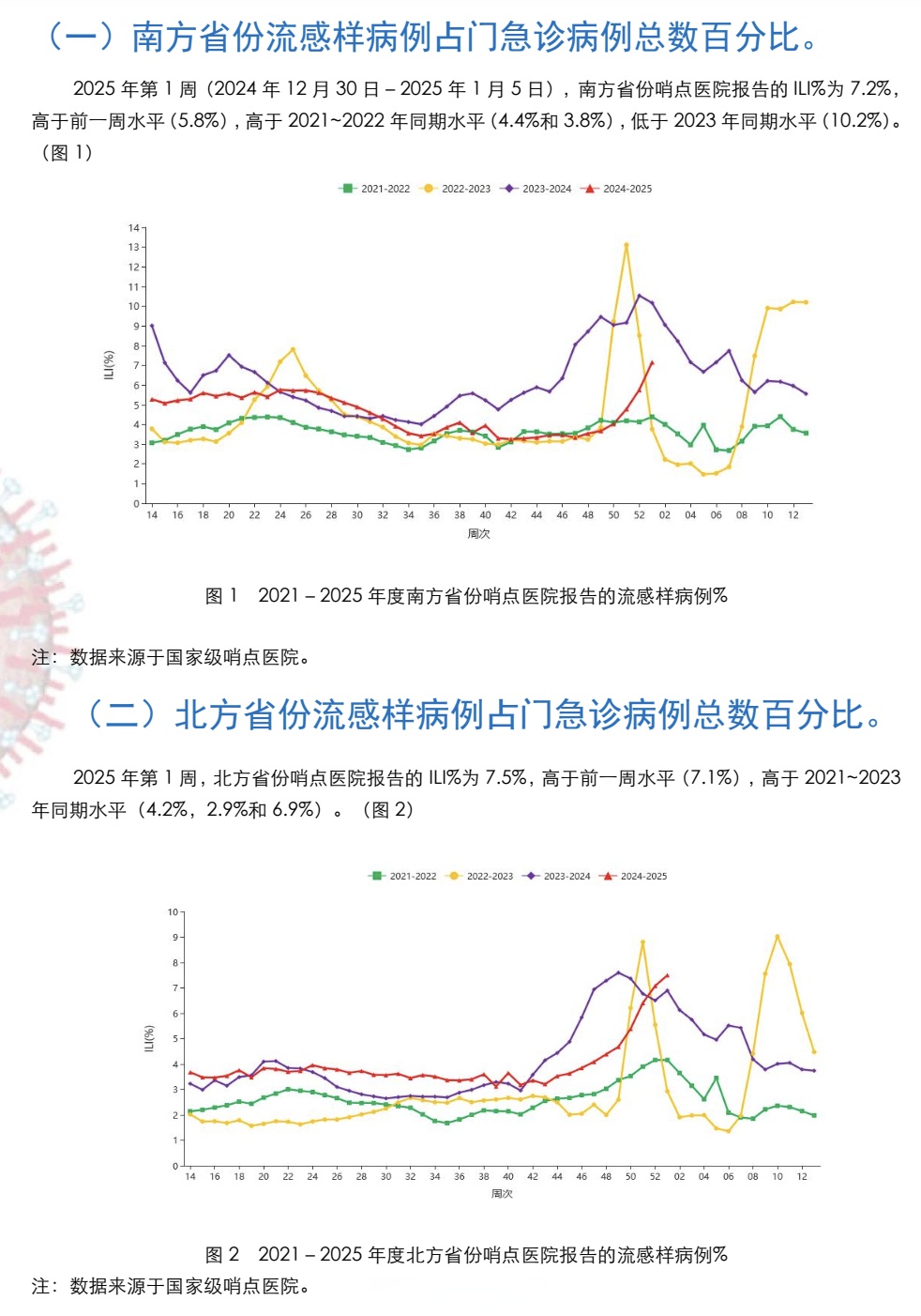 北京疫情已隐匿传播了一周-北京疫情传染-第2张图片