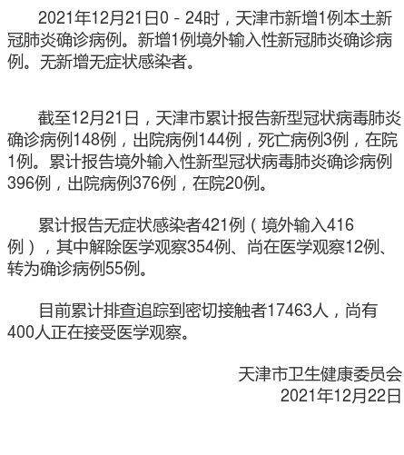 【天津新增80例本土/天津新增本土一例详情】-第2张图片