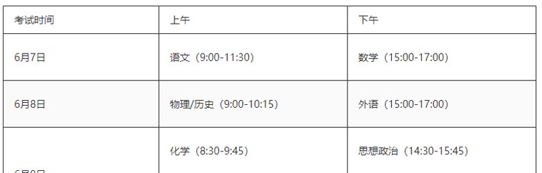 高考二天还是三天︰(高考两天的时间安排)-第3张图片