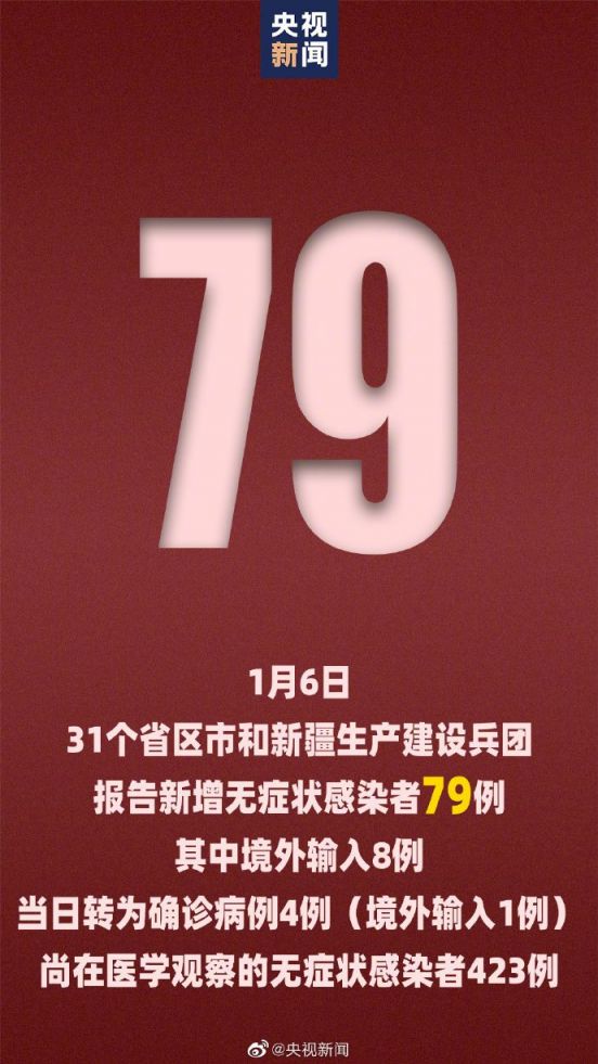 【31省份新增71例本土确诊陕西63例/陕西新增确诊病例323例】-第1张图片