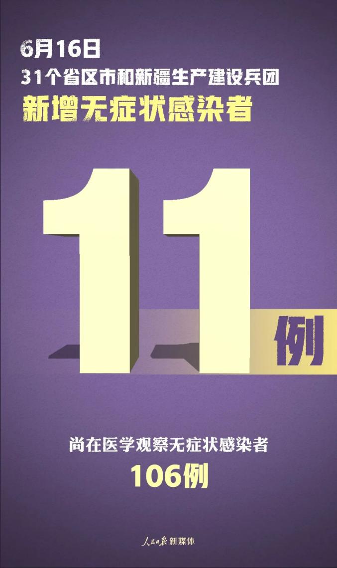 【31省新增本土确诊101例/31省区市新增本土确诊106例】-第2张图片