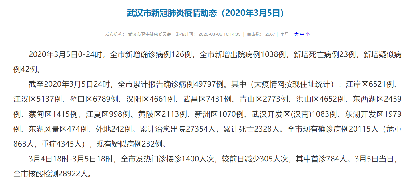 武汉新增5例确诊,武汉新增6例确诊10例无症状活动轨迹-第2张图片
