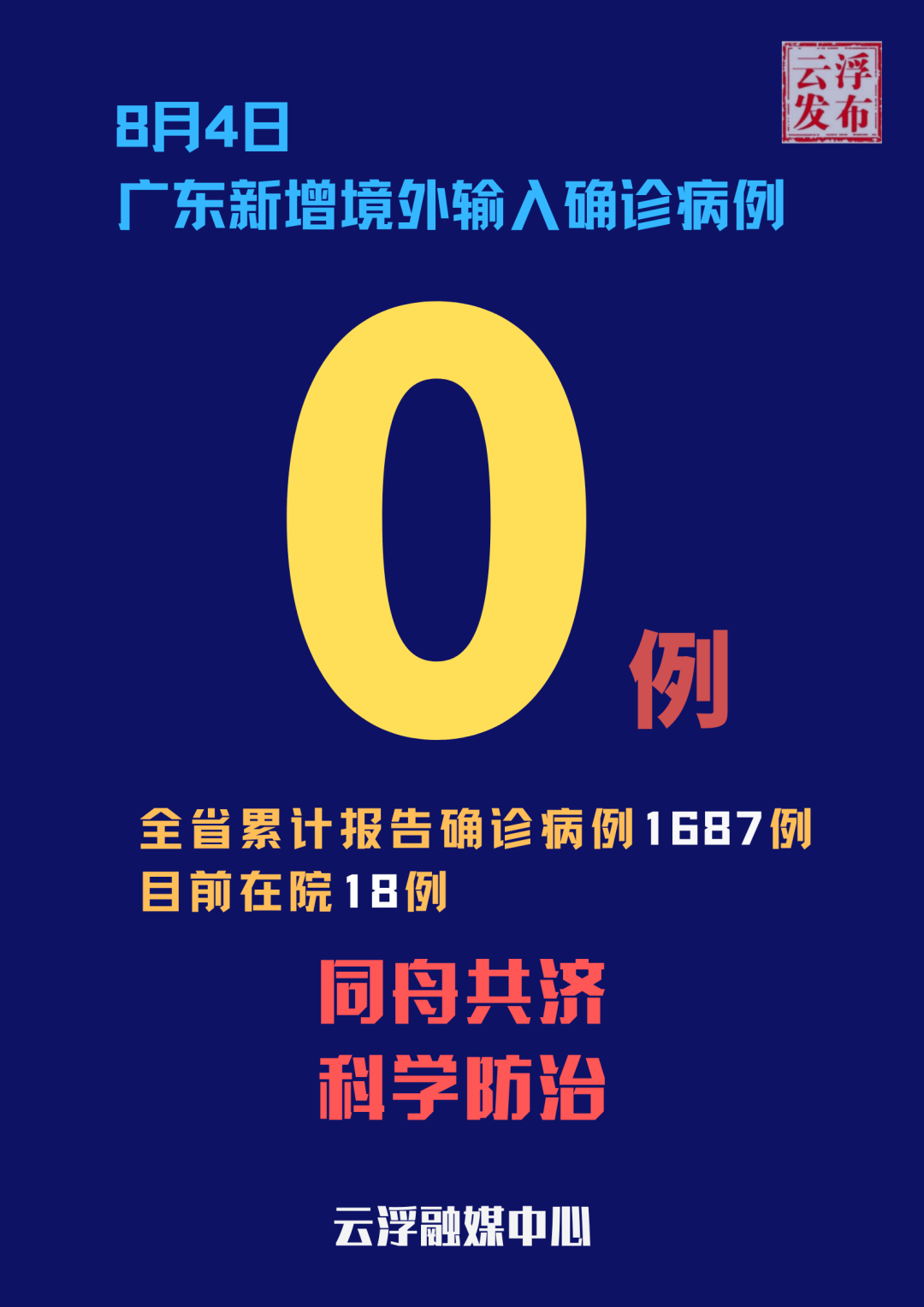 “深圳新增2例阳性感染者” 深圳新增两例新型肺炎？-第2张图片