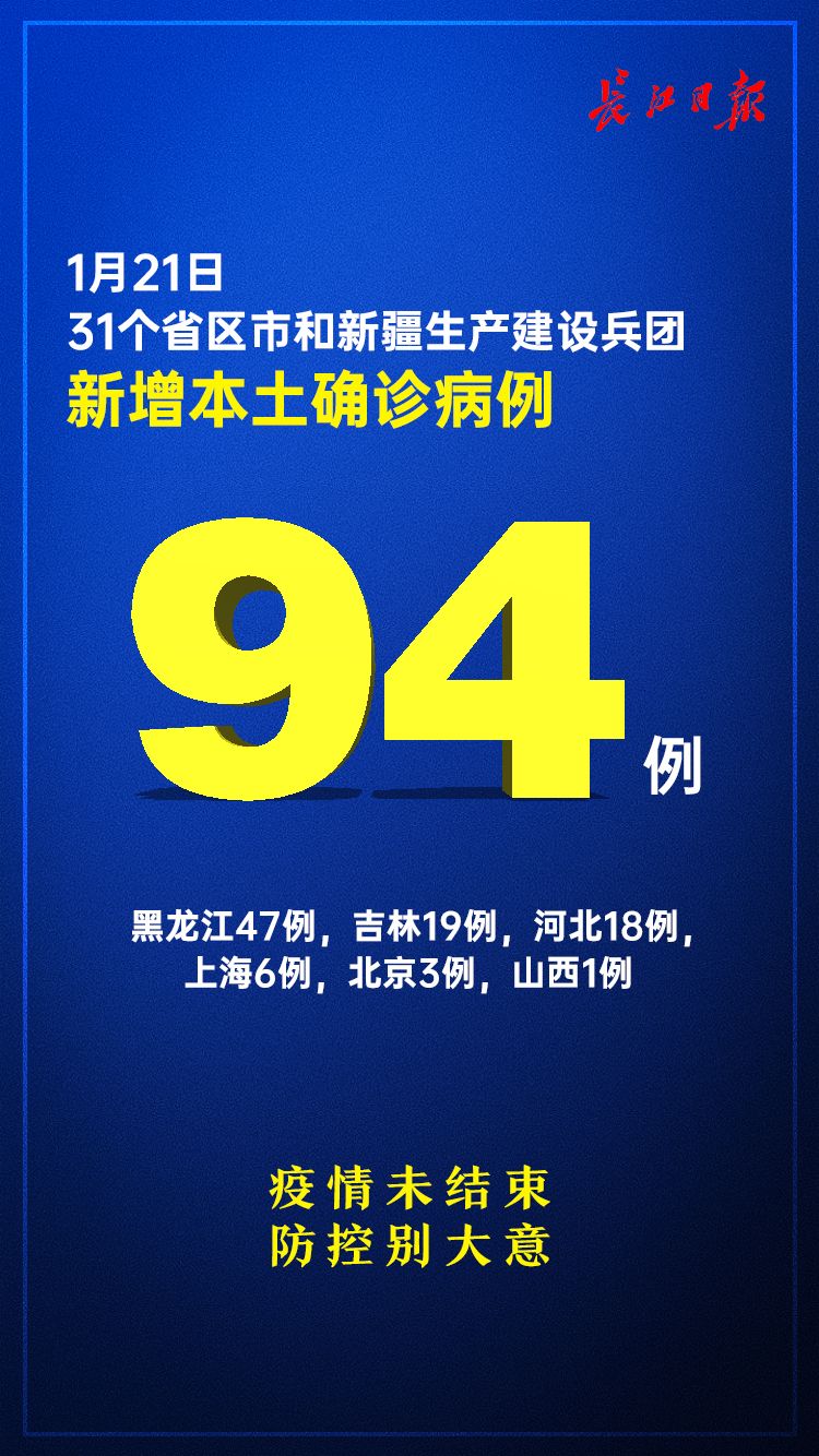 【31省区市增本土94例/31省区市增54例确】-第2张图片