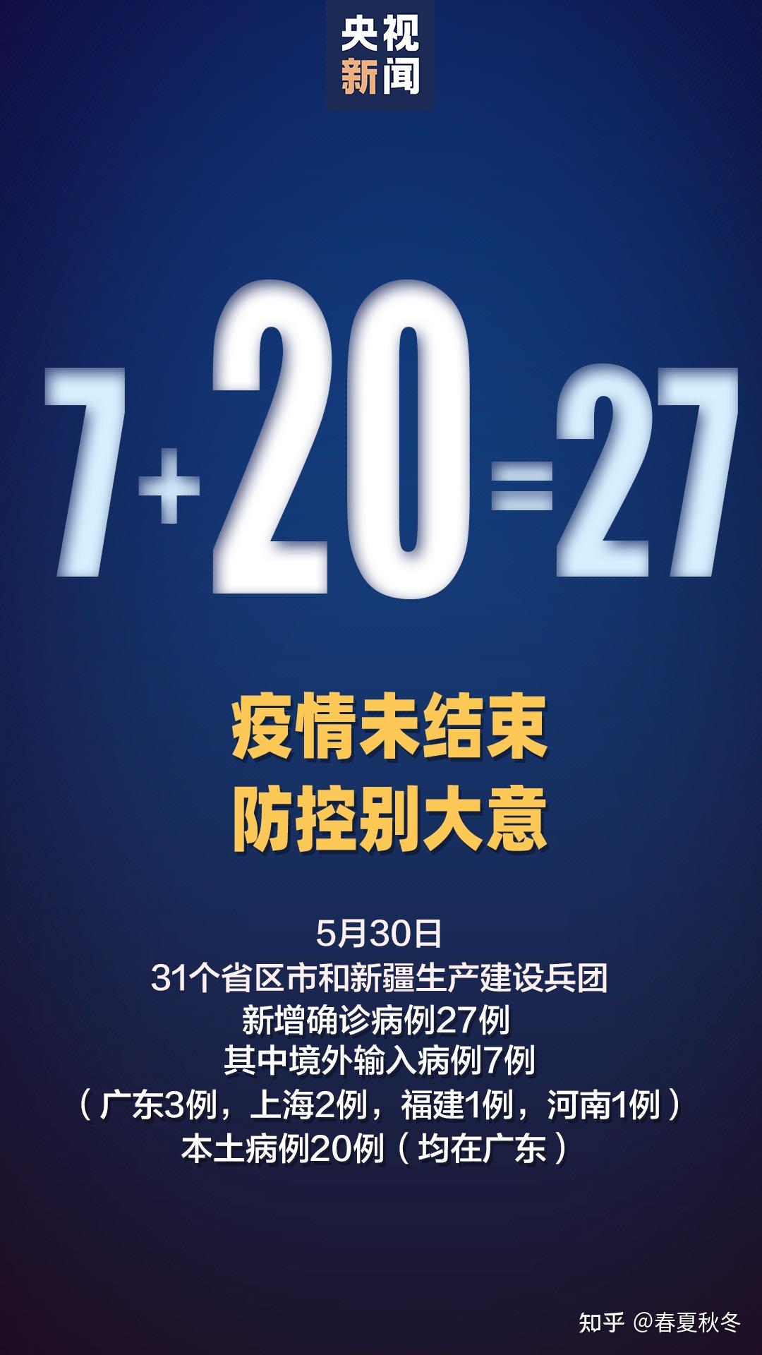 呼市新增本土22例,呼市新增2例本土确诊-第2张图片