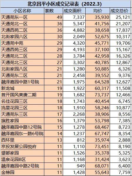 31省区市新增61例-31省区市新增92例确诊-第2张图片