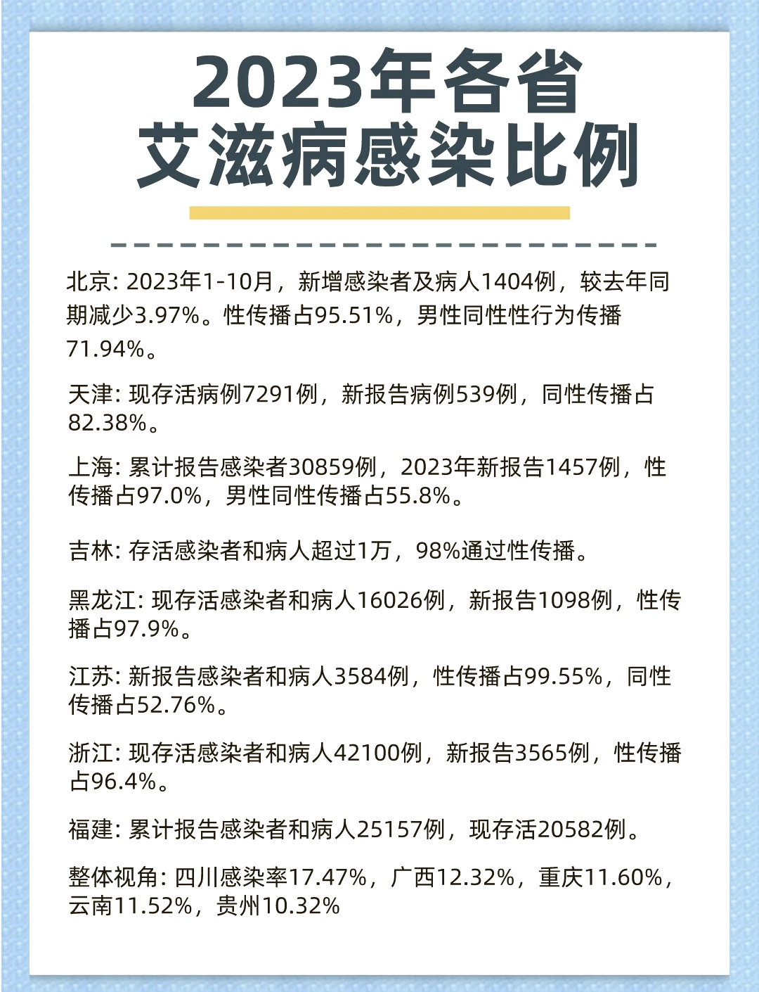 「安徽新增本土无症状感染者1例」〃安徽新增一例无症状感染者在哪里-第1张图片