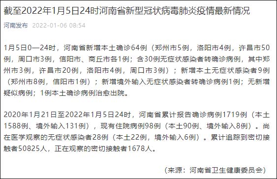 “西安4天新增54例阳性感染者” 西安新增14例本土确诊病例？-第2张图片