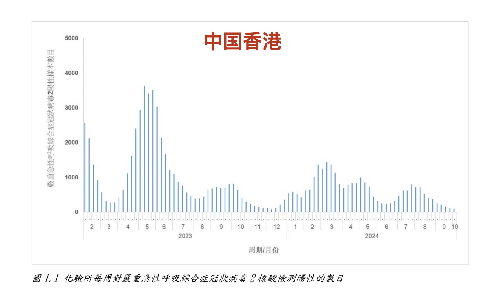 黑龙江省哈尔滨疫情︰(黑龙江省哈尔滨市疫情最新病例)-第2张图片