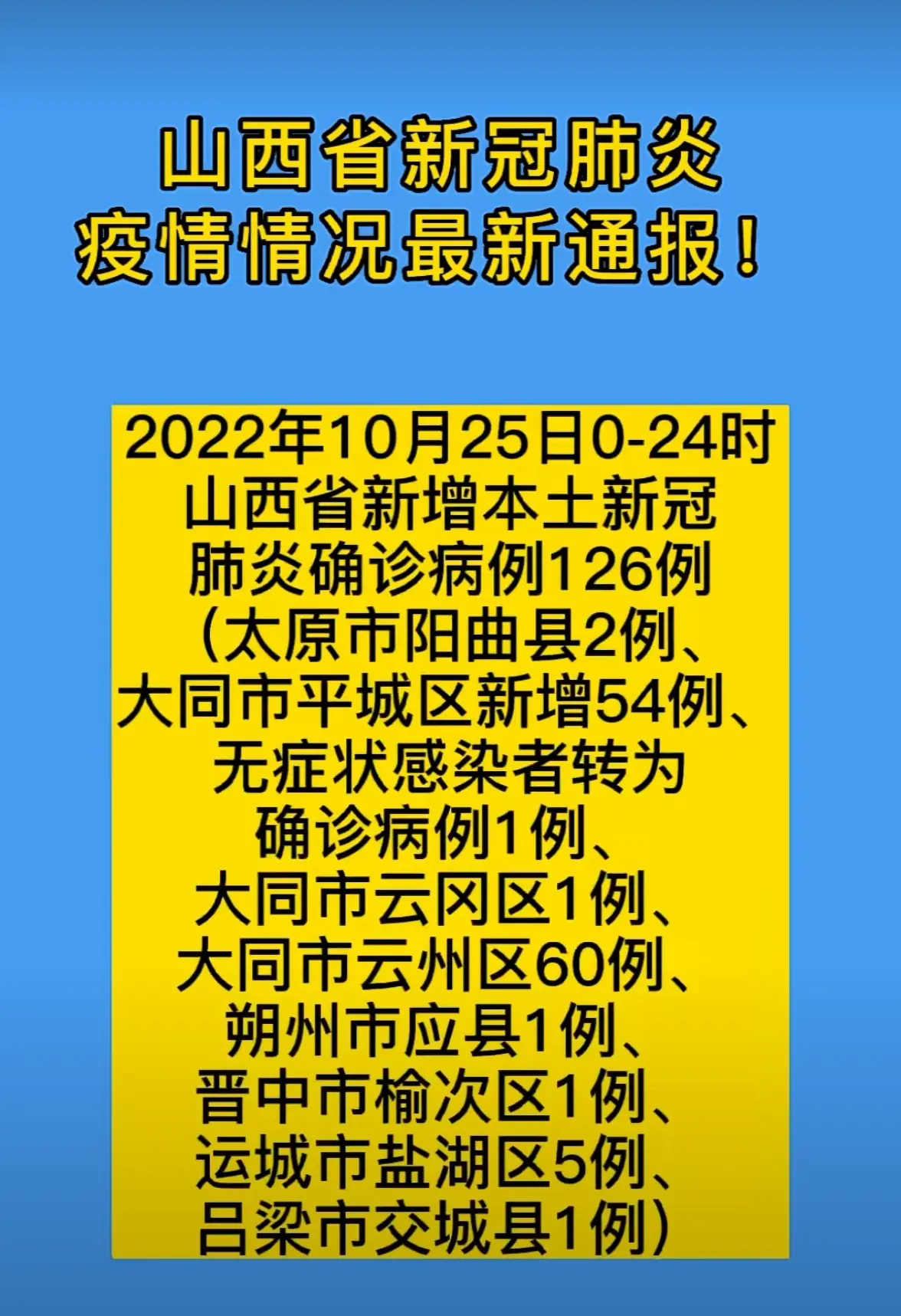 陕西连续2天无新增本土确诊-陕西连续三日无新增新冠病例-第3张图片