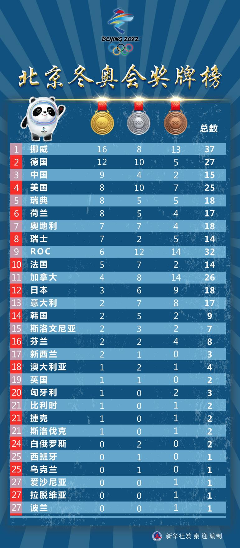 黑龙江大庆市新增1例确诊,黑龙江大庆新增确诊病例1例行动轨迹-第3张图片