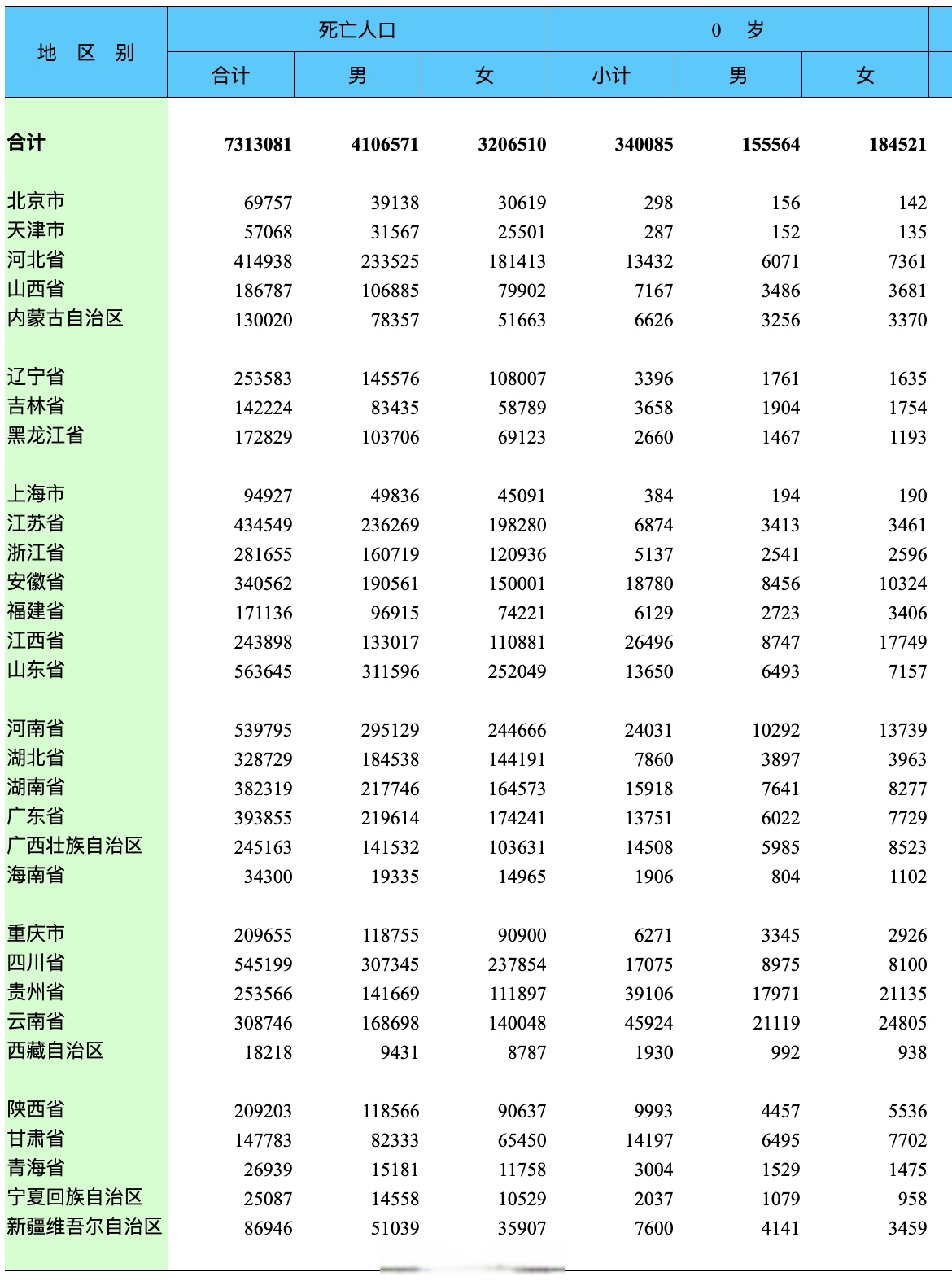 31省区市新增确诊42例.31省区市新增确诊病例20例-第3张图片
