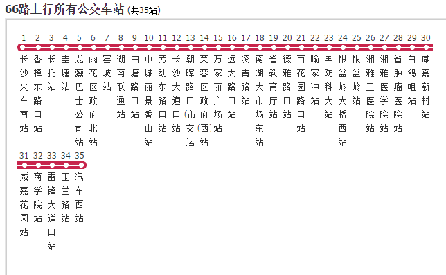“上海封控区公交停运	” 上海停运公交线路？-第1张图片