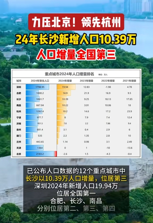 31省份新增11例,31省份新增11例本土1例-第3张图片
