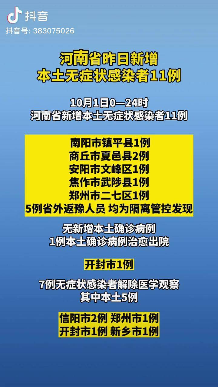 陕西最新疫情通报,陕西疫情最新公布数据-第3张图片